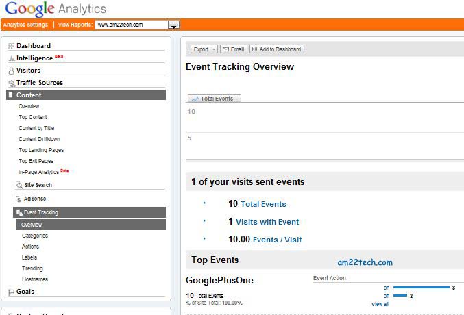 Track Google +1 event Statistics With Google Analytics